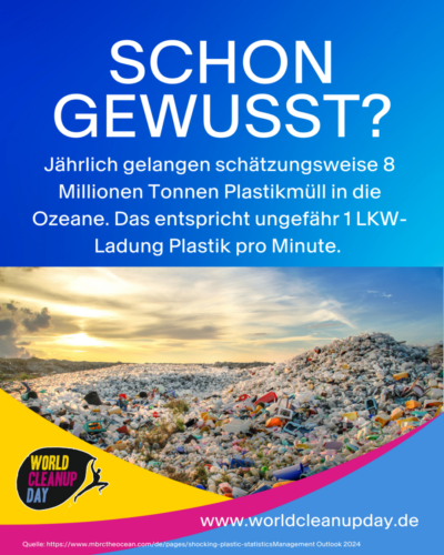 8Mio.Tonnen Plastik Meer WCD 1050-x-1350px