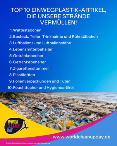 Top10 Plastik an Straenden WCD 1050-x-1350px-1